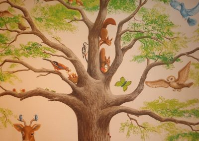muurschildering kinderkamer boom dieren bos