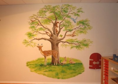 muurschildering kinderkamer boom dieren bos